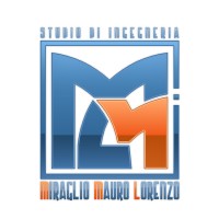 MIRAGLIO